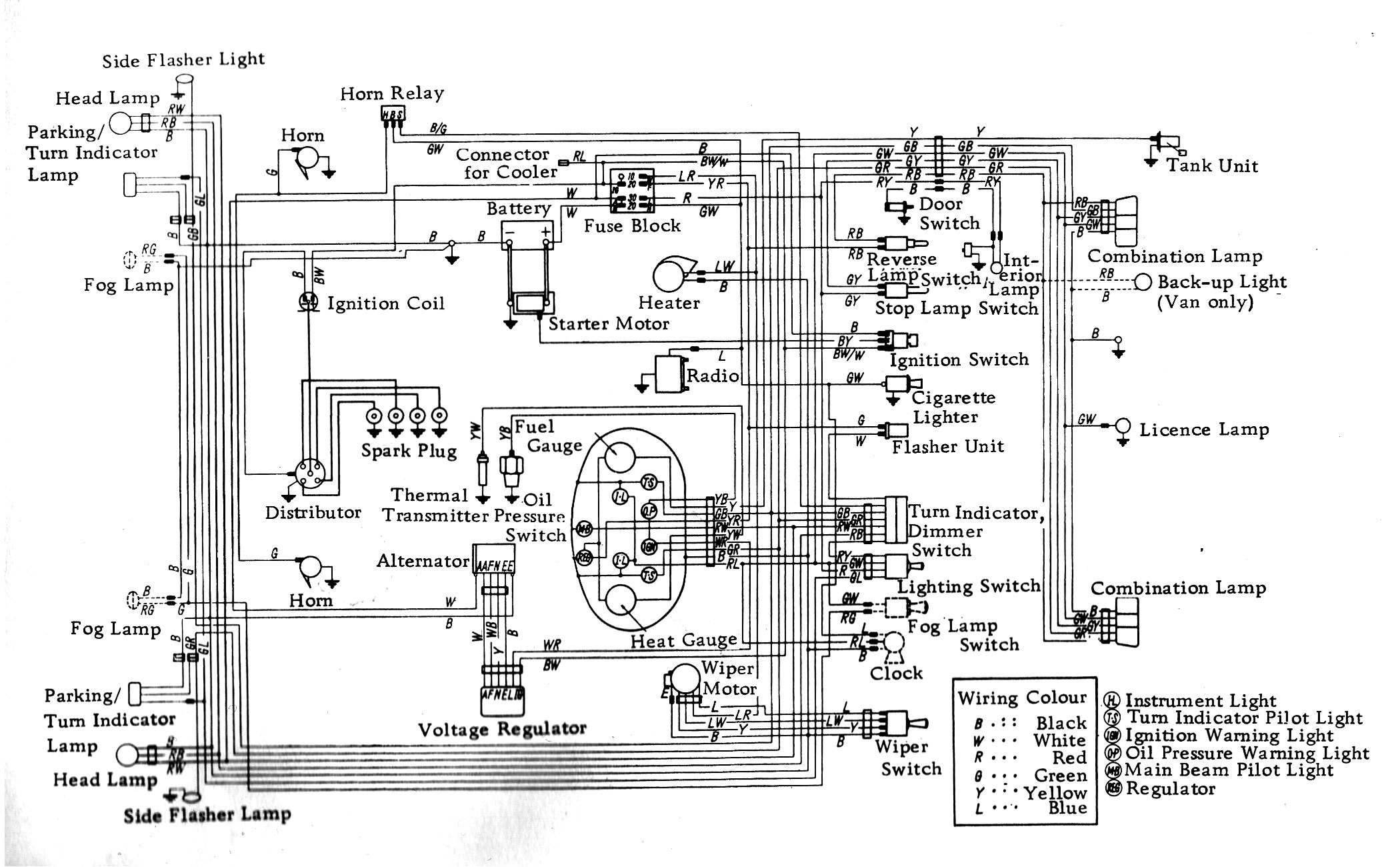 Datsun 720 Wiring Diagram - Wiring Diagram