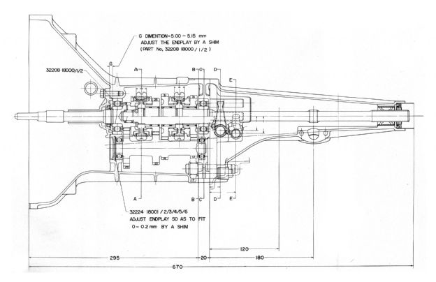 manual shift colum